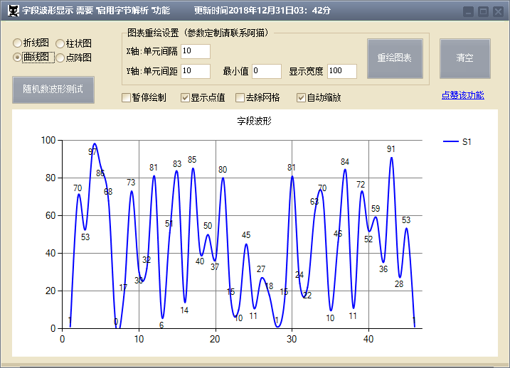 猫猫串口网络调试助手V4.91