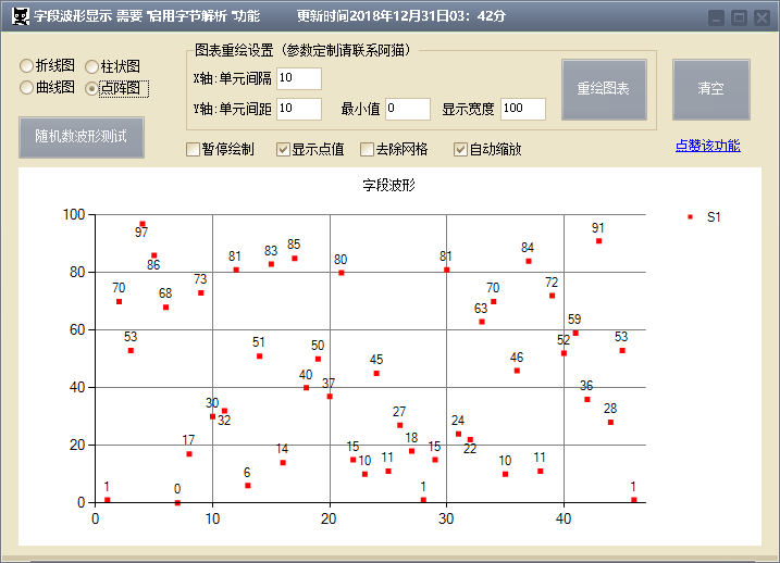 猫猫串口网络调试助手V4.9