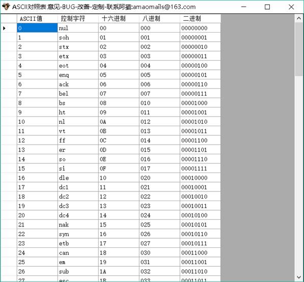 猫猫串口网络调试助手V4.9